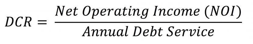 The Metrics That Matter the Most to Real Estate Investors