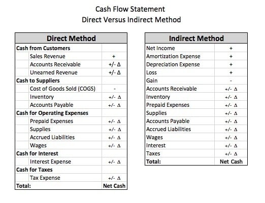 Money one personal loan photo 4
