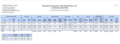 Rent Roll sample report