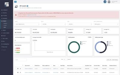The Loan Dashboard in STRATAFOLIO