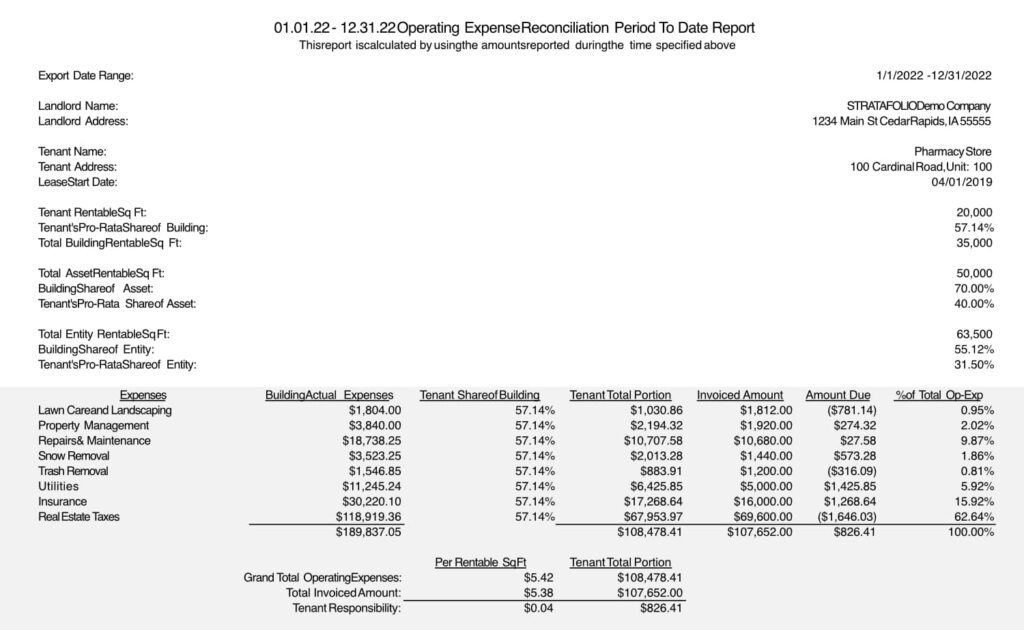 STRATAFOLIO Sample CAM And Financial Reporting