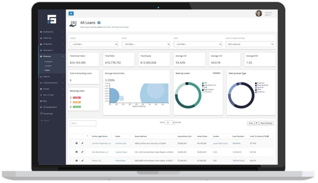 STRATAFOLIO Debt Management