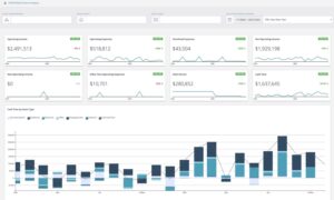 STRATAFOLIO Owner Dashboard