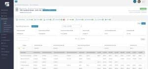 Compare actual versus expected expenses