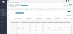 Compare expected versus actual expenses