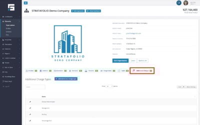 The Additional Charges tab on the Organization Detail Page serves as a master list of all additional charges used across the organization