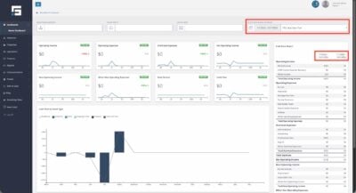 Cash Flow Report column headers showing two date ranges side by side for year-over-year comparison