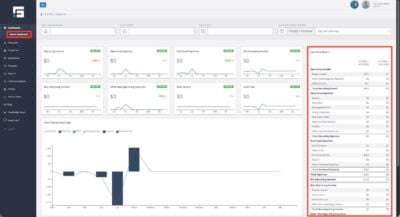 STRATAFOLIO Owner Dashboard showing the Cash Flow Report on the right side of the page